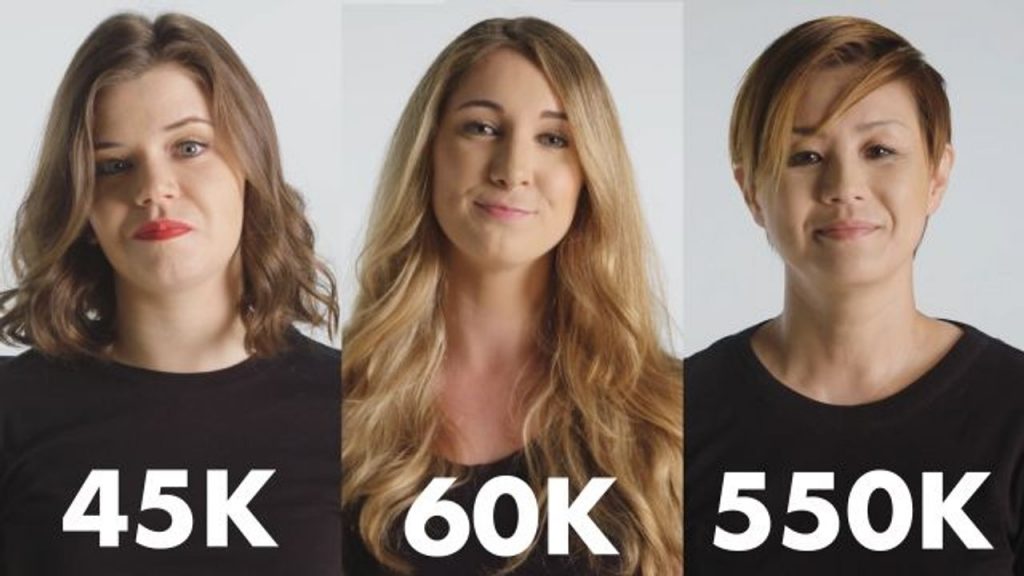 Watch: Women with Different Salaries on How Often They Shop
