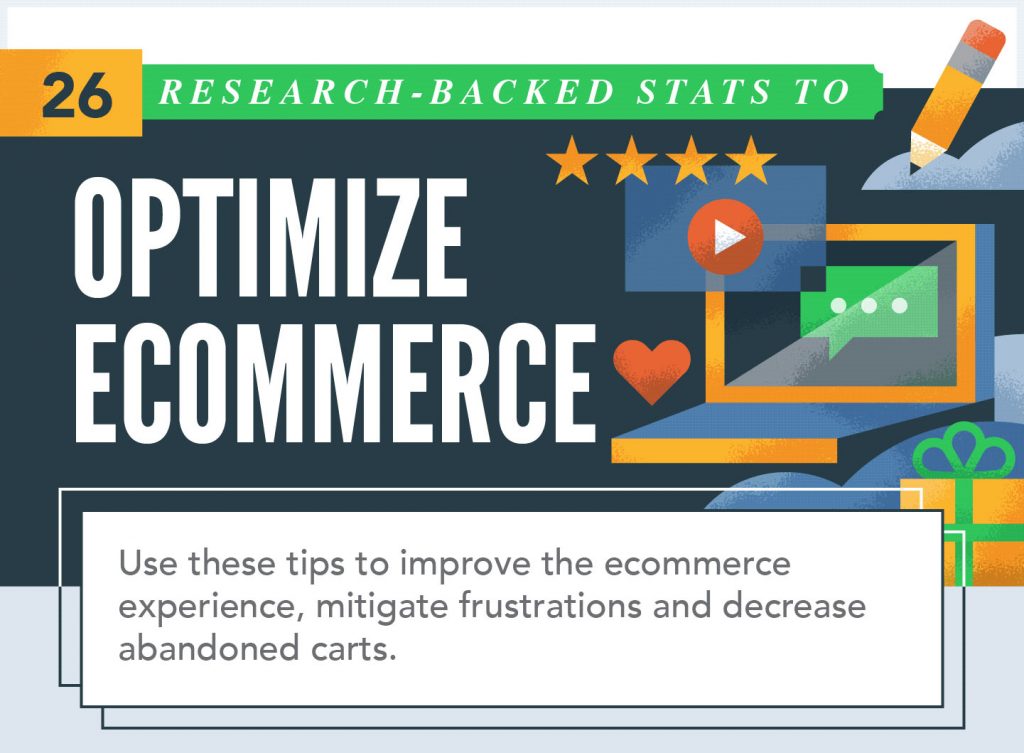26-Must Know Ecommerce Stats to Improve Conversions