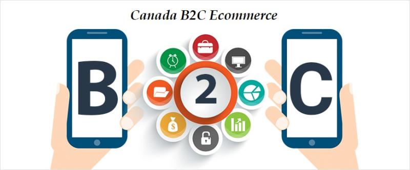 Canada B2C Ecommerce Market to Perceive Highest CAGR of 8.11% by 2028