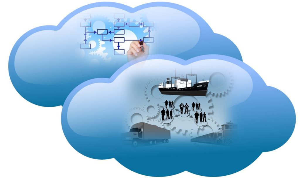 cloud logistics 1024x626 - Transforming E-Commerce: The Dynamics of the Commerce Cloud Market